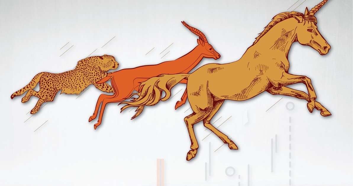 Hurun Future Unicorn List 2021. CURRENT AFFAIRS (CA) DAILY UPDATES