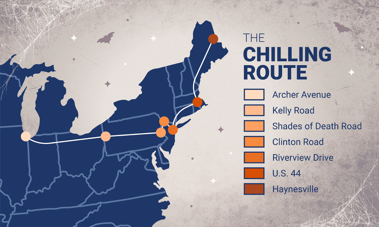 The Most Haunted Roads in America