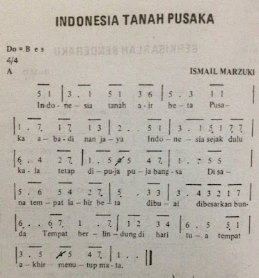 Not Angka Lagu Indonesia Pusaka Not Lagu Angka Pianika
