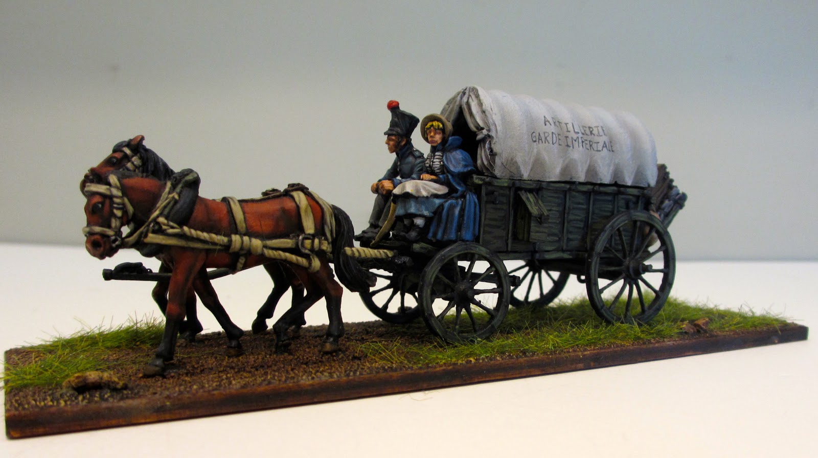 Horse and Musket: Napoleonic French Imperial Garde Baggage Wagon, 1815