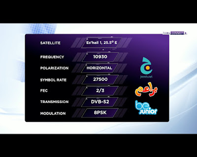 Fréquence BeinSport ترددات بين سبور Fréquence BeinSport ترددات بين سبور