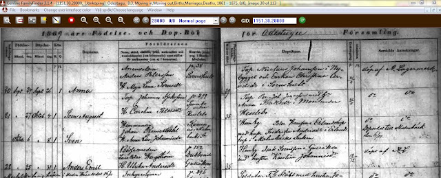 Chips and Chunks: Church Record Sunday - Swedish Records and Patrinymics