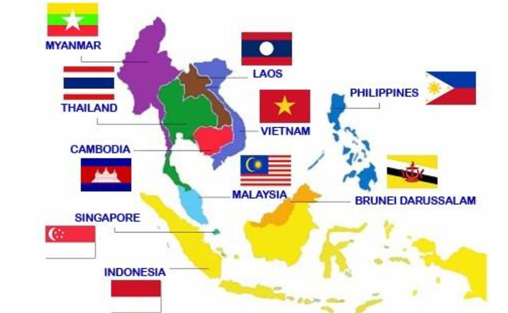 Peran Indonesia dalam kerjasama ASEAN