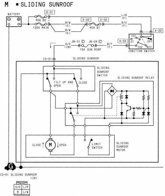 1994 Mazda RX-7 Sliding Sunroof Wiring Diagram | All about Wiring Diagrams