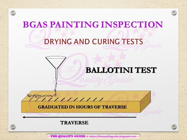 Ballotini Test bgas, cswip, nace level 1 and nace level 2 cathodic protection testing 