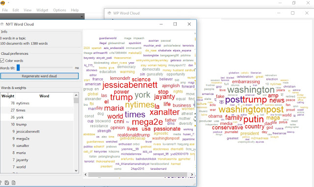 Text Mining - создание облака слов