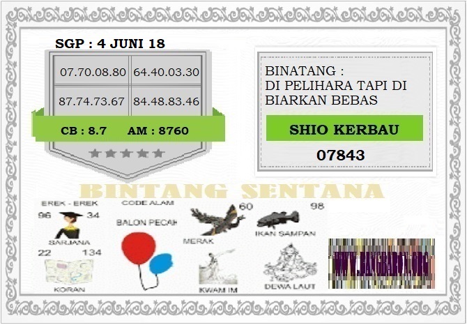 KODE SYAIR SINGAPURA SENIN 462018 KODE SYAIR KALONG