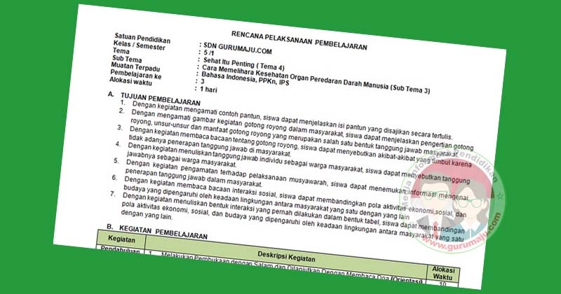 RPP 1 LEMBAR KELAS 5 SEMESTER 1 TEMA 4 REVISI 2020 GURU MAJU