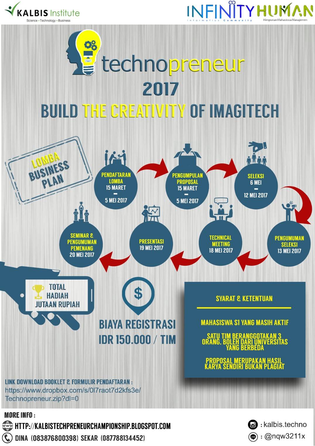 Lomba startup 2020 picture