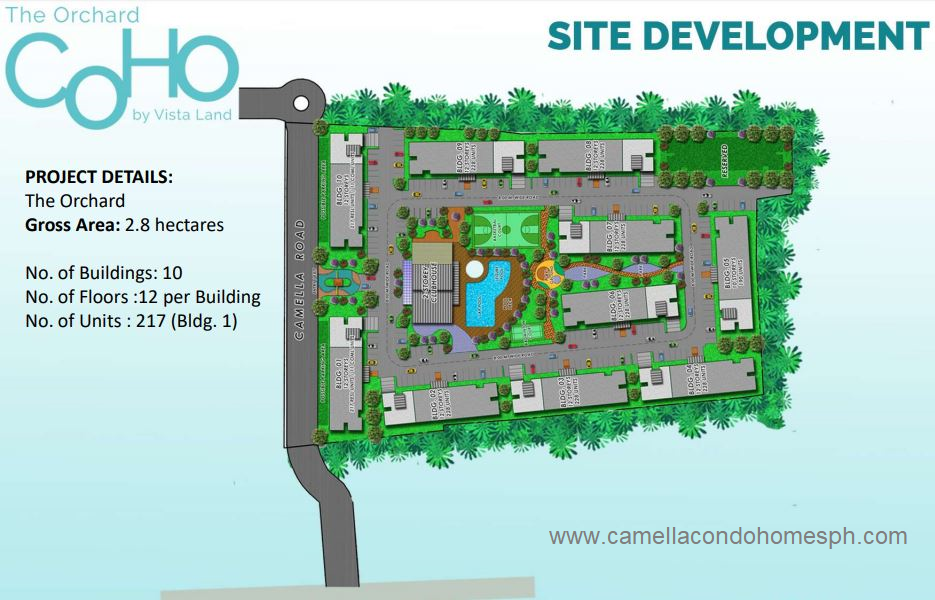 The Orchard Lipa Condo Homes COHO by Vista Land Camella Condo Homes