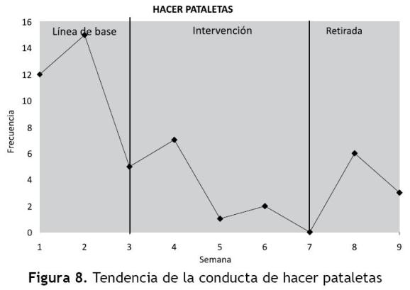 Psicoterapia Infantil: La mejor manera de acercarnos a pequeñas almas ...