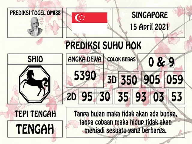 PREDIKSI SGP YOHII