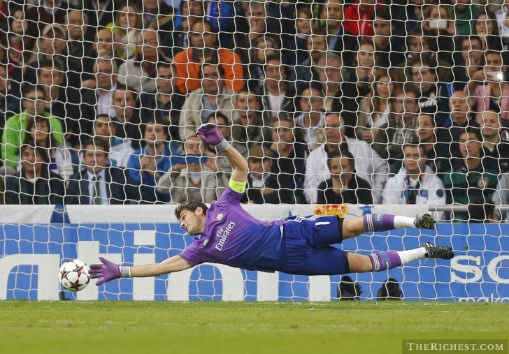 Phreshprezzy Top 10 HighestPaid Goalkeepers in Soccer