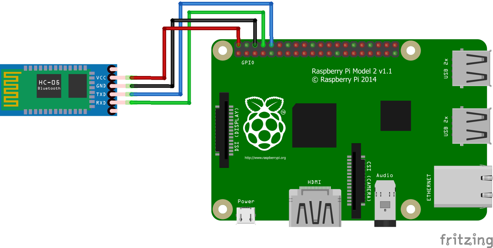 Électronique en amateur: Module bluetooth HC-06 et Raspberry Pi (python)