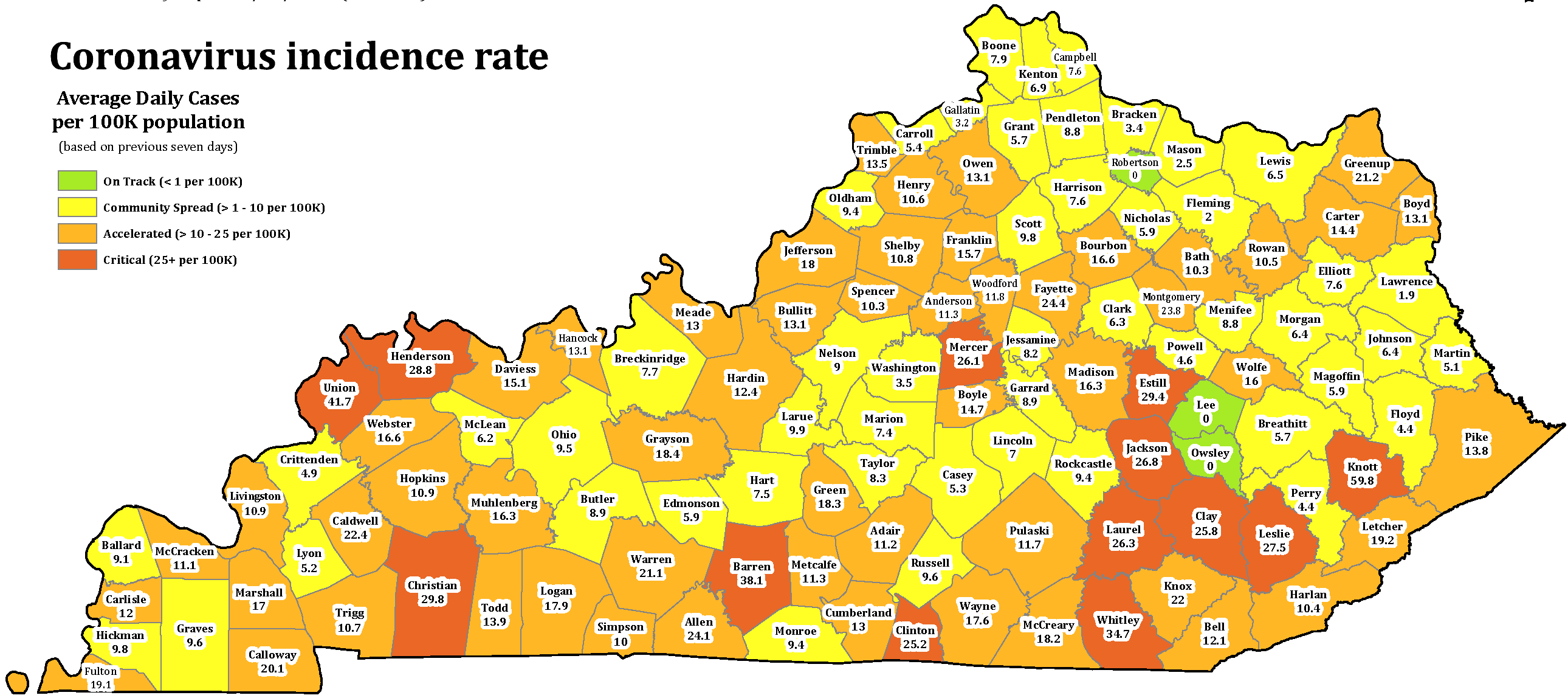 KENTUCKY HEALTH NEWS 973 new cases, 4th highest day and biggest week