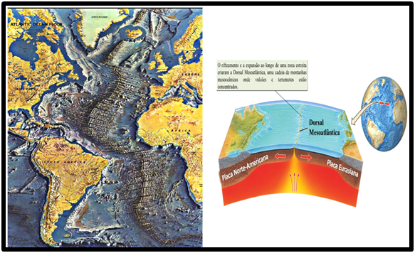 ETI PROF. ALEXANDRE R. DE ALBUQUERQUE 9ºANO HISTÓRIA E GEOGRAFIA (09