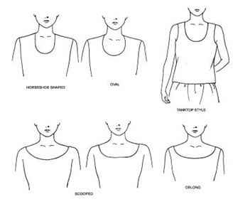 Variasi Garis Potongan Leher