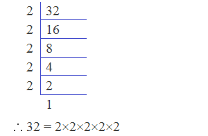 10 Math Problems: Prime Factors | Prime Factorization | Factor Tree