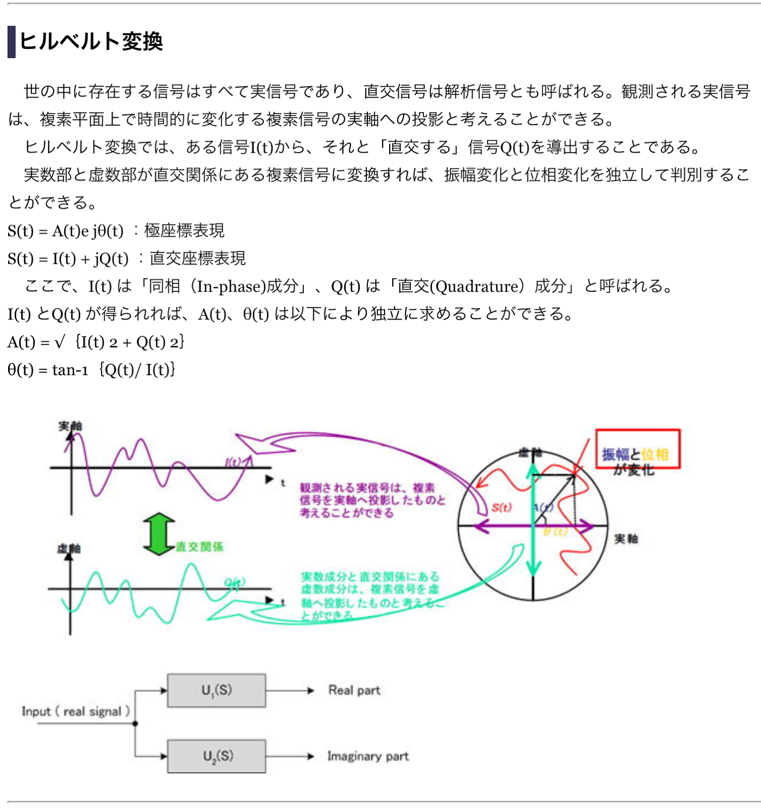 Designing Radios, Electronics. /実用的通信装置の設計ソフトウェア無線向けNI USRP-293xで、グローバル同期/クロック同期を実現(出典:(Copyright by National Instruments inc. さん))