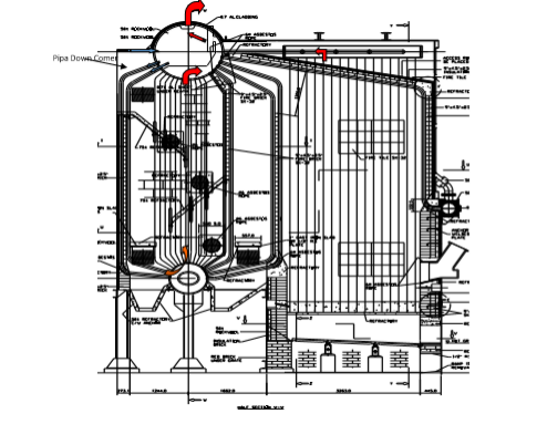 Penjelasan Lengkap Tentang Sirkulasi Air Pada Boiler - alwepo