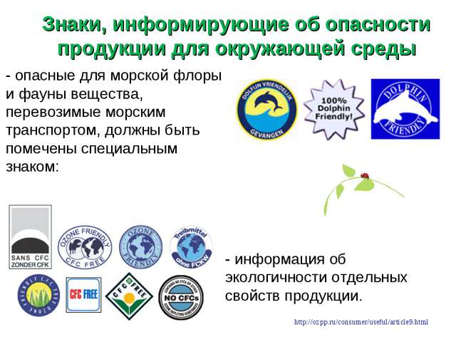 внеурочка по биологии. внеурочная деятельность по биологии. внеурочная работа по биологии в школе. внеурочная деятельность биология 5. маркировка товаров опасных для окружающей среды.