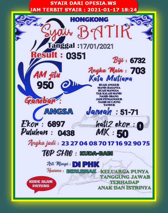 1 New Message Kode Syair Hongkong 17 Januari 2021 Forum Syair Togel Hongkong Singapura Sydney