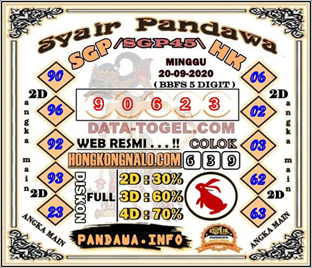 Syair Pandawa SGP Minggu 20 September 2020