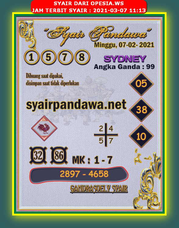 PREDIKSI SIDNEY