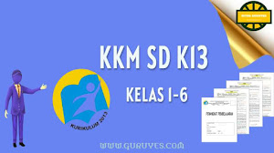 Download KKM PAI K13 SD Kelas 1- 6 Revisi Terbaru Download KKM PAI K13 SD Kelas 1- 6 Revisi Terbaru