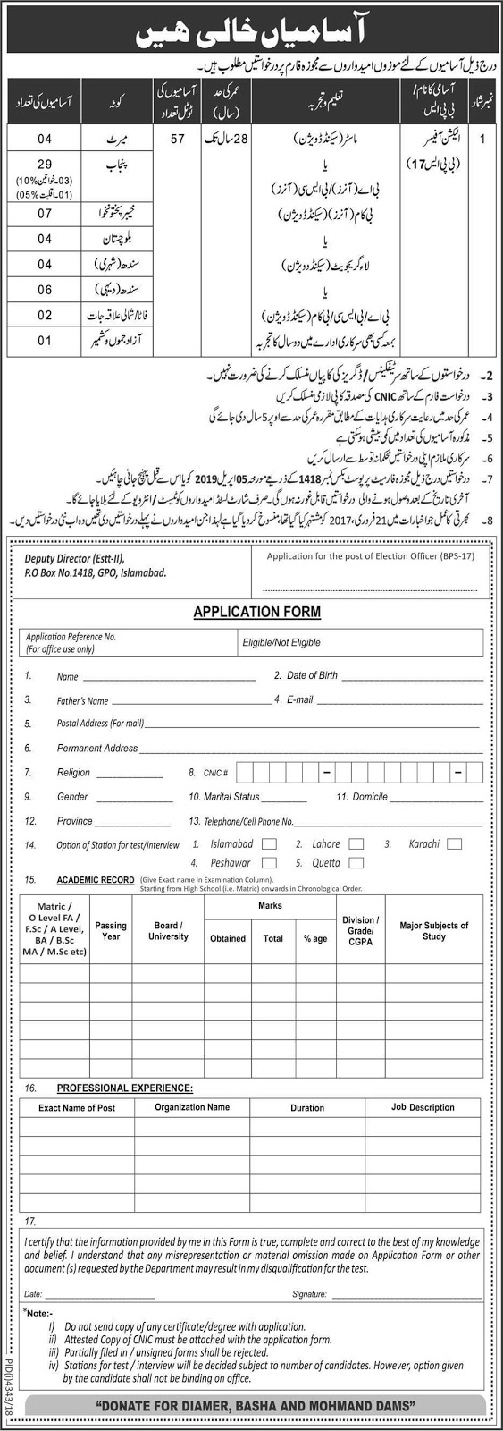 Jobs in Election Commission of PakistanECP Mar 2019 Jobs in Election Commission of PakistanECP Mar 2019