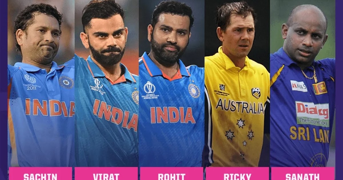 Top 10 Most Hundreds in Test, ODI and T20I Most Centuries (100s) in