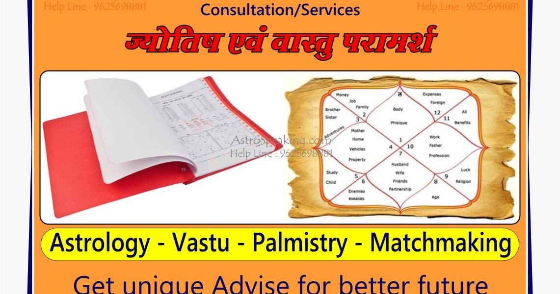 Kundali Jyotish Live Aaj Ka Rashifal Rashifal 2020 Aaj Ka Panchang