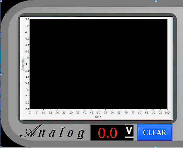 Reading Arduino Analog Input Using the LabVIEW Application IpanDiana