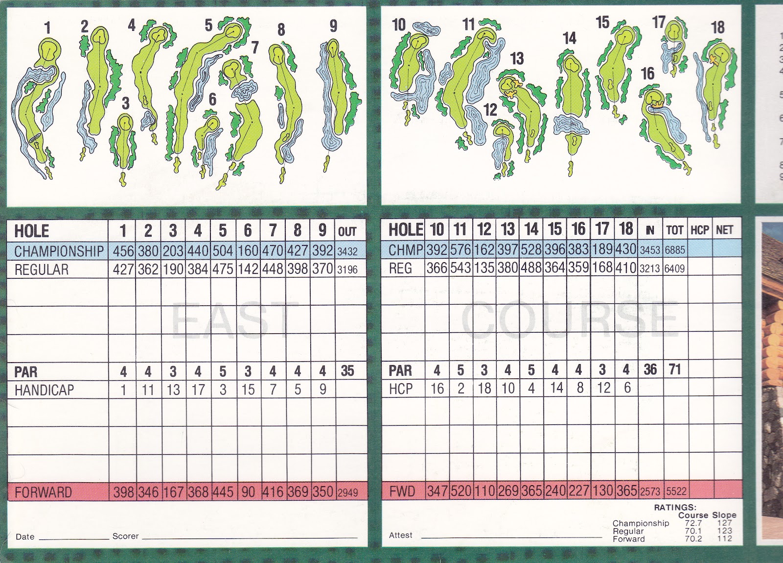 The James E. Vos Memorial Golf Invitational GarlandA Trip Down