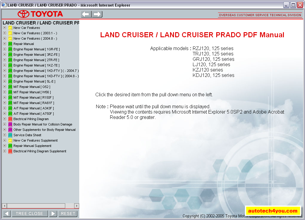 Toyota Land Cruiser 120 User Manual Pdf