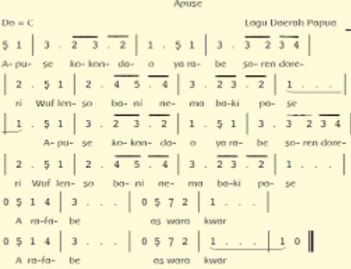 Lirik Lagu Apuse Dan Penciptanya Lirik Lagu Apuse Dan Penciptanya