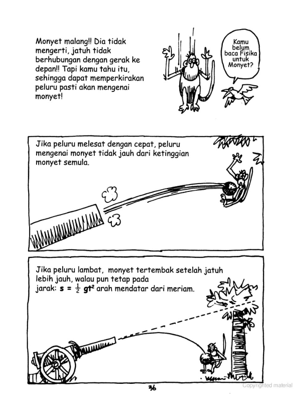 Kartun Fisika : Proyektil | Khusnul Octaviana�s