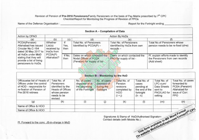PENSION: MINISTRY OF DEFENCE - Revision of Pension of Pre-2016 Central ...