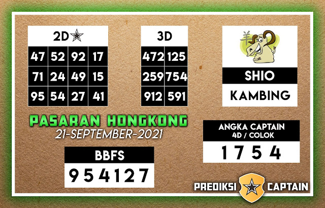 Kode Syair Togog Hongkong Selasa 21 September 2021 Kode Syair Togog