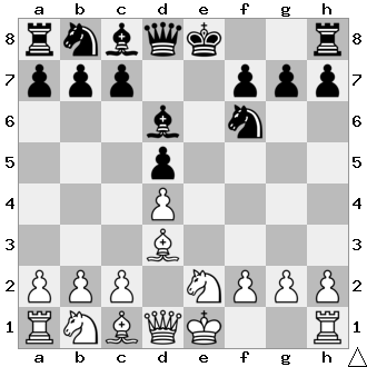 Charlotte Chess Center Blog: Opening Preparation: The French Defense -  Exchange Variation