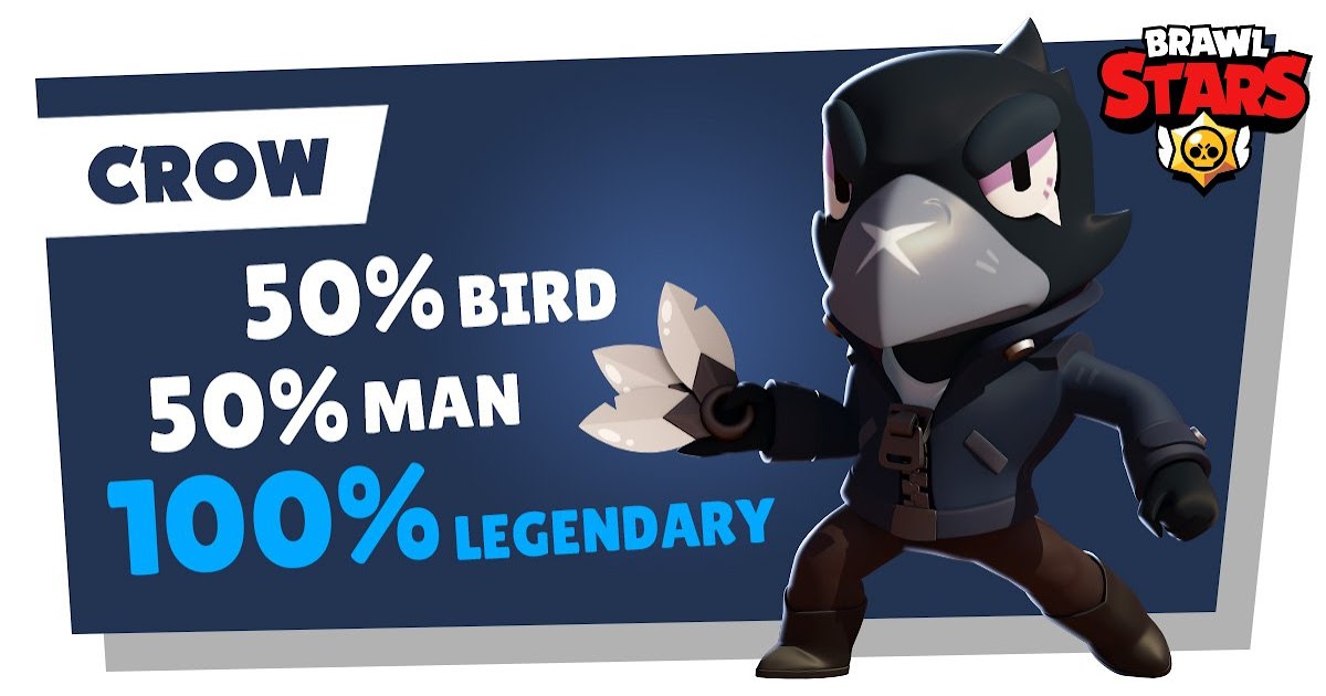 Brawl Stars Juwelen und Münzen Cheat für Android & iOS