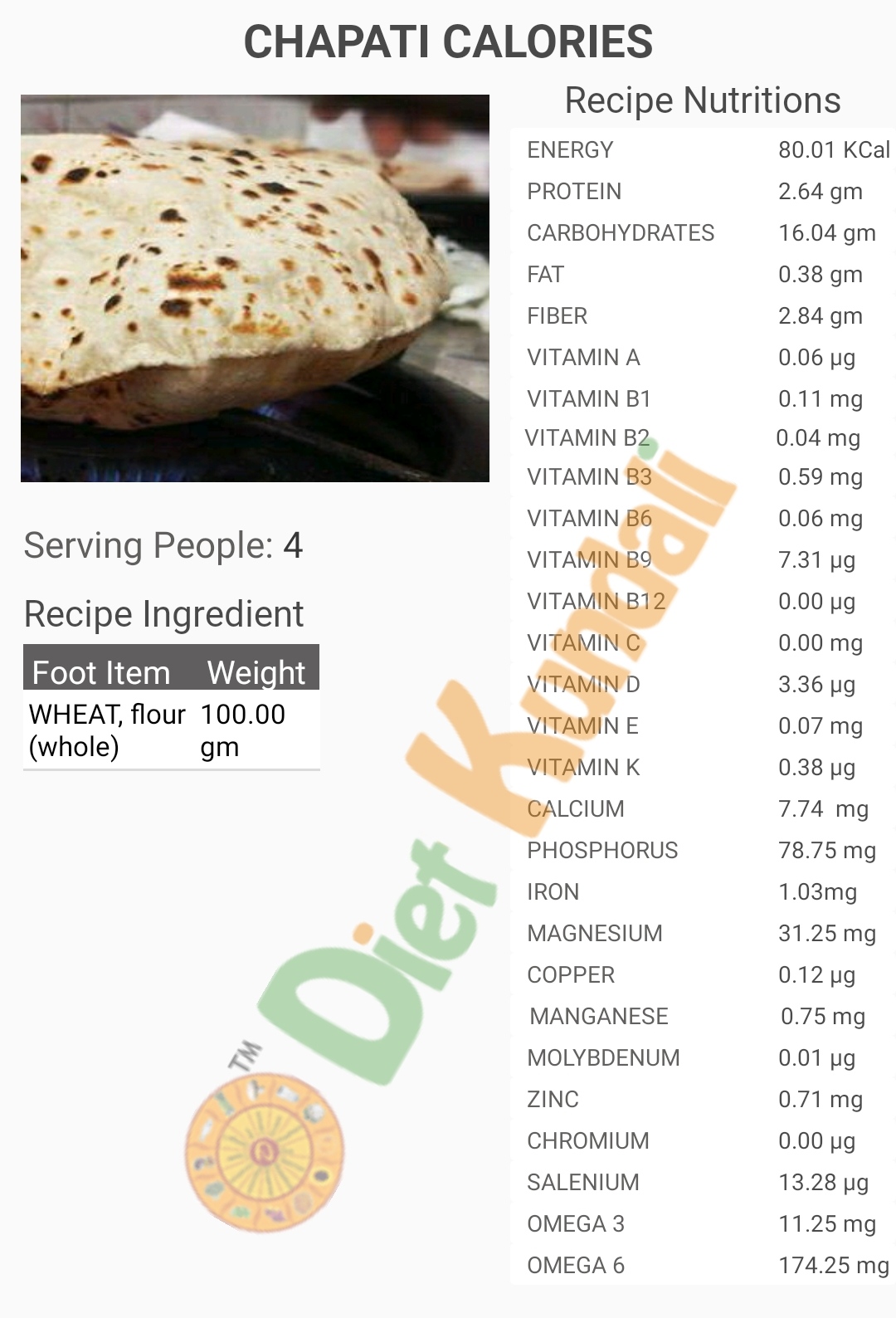 Calories In Roti Nutrition And Health Benefits 50 OFF calories-in-roti-nutrition-and-health-benefits-50-off