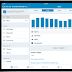 Free or Self Hosted Blogging Platform?