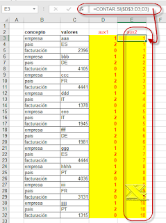 Desapilando columnas de datos en Excel.