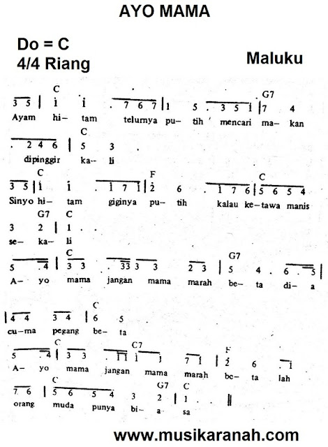 Not Lagu Daerah Maluku