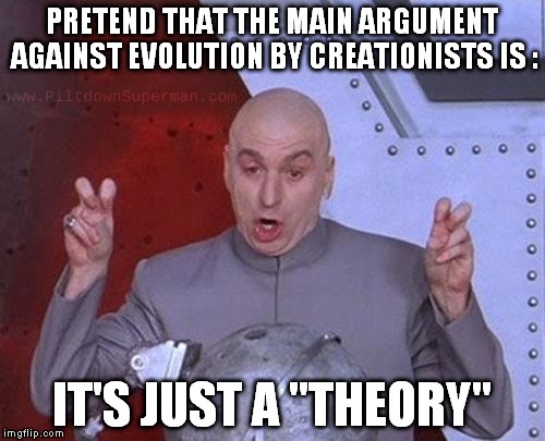 A look at a brief anti-creationist article that uses logical fallacies to complain about our alleged logical fallacies. This is followed by comments about a theistic evolutionist's attack. If they want to shut us up, they should at least try to honestly present their disagreements.