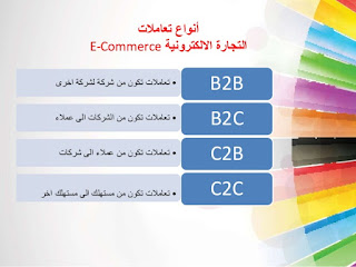 E-Commerce - Business Models التجارة الإلكترونية - نماذج الأعمال