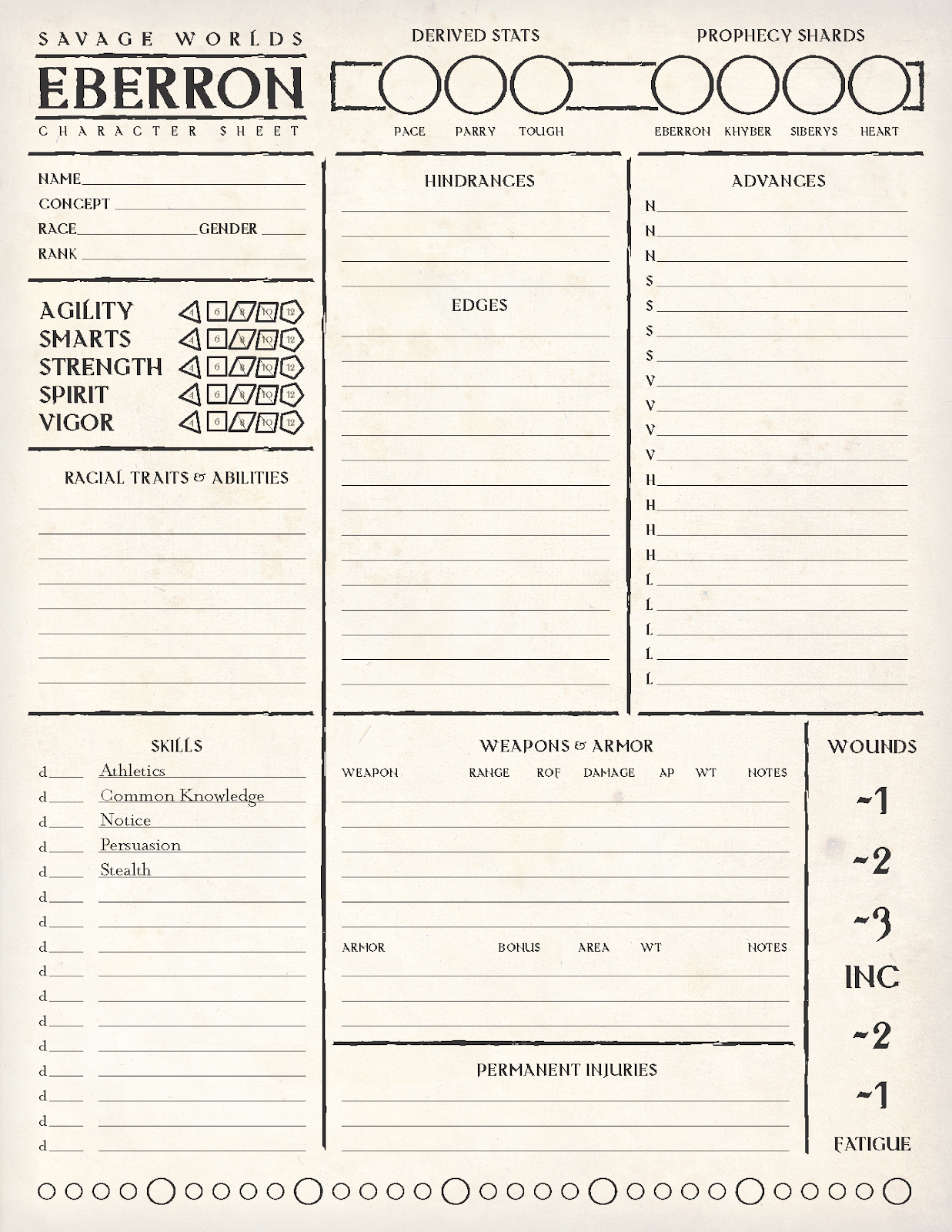 Form-fillable Eberron Character Sheet for Savage Worlds