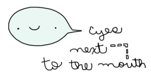 Imagenes Fotos De Stock Y Vectores Sobre Expresiones Ojos