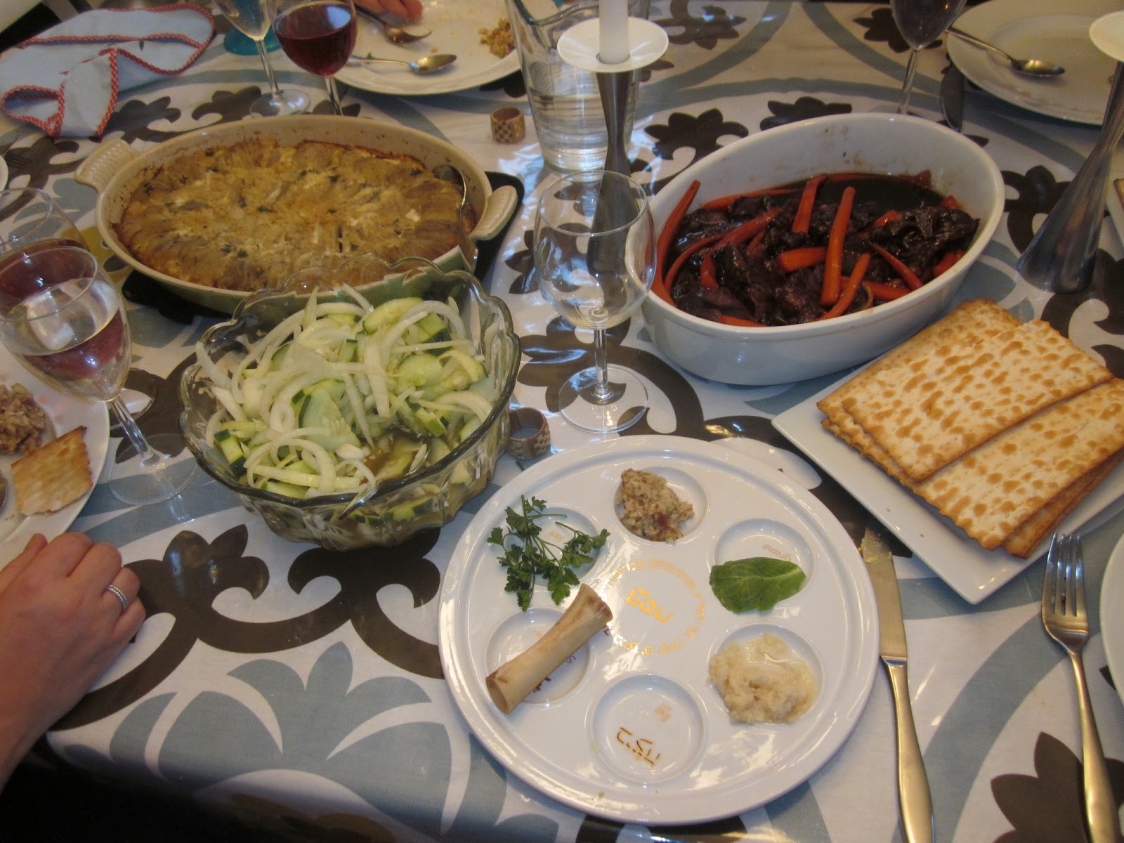 The HAPPY Family : Passover